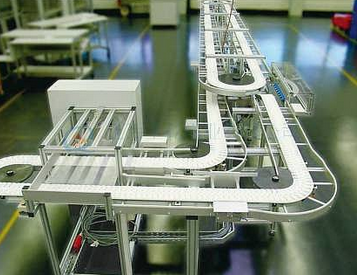 什么是環(huán)形柔性輸送線？有哪些優(yōu)勢？